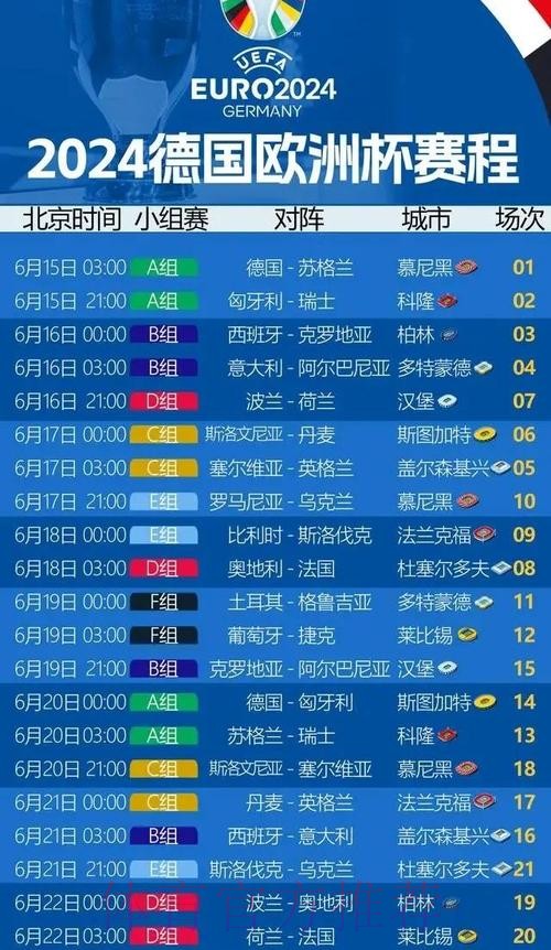 世界杯法国凯恩比赛时间完整指南