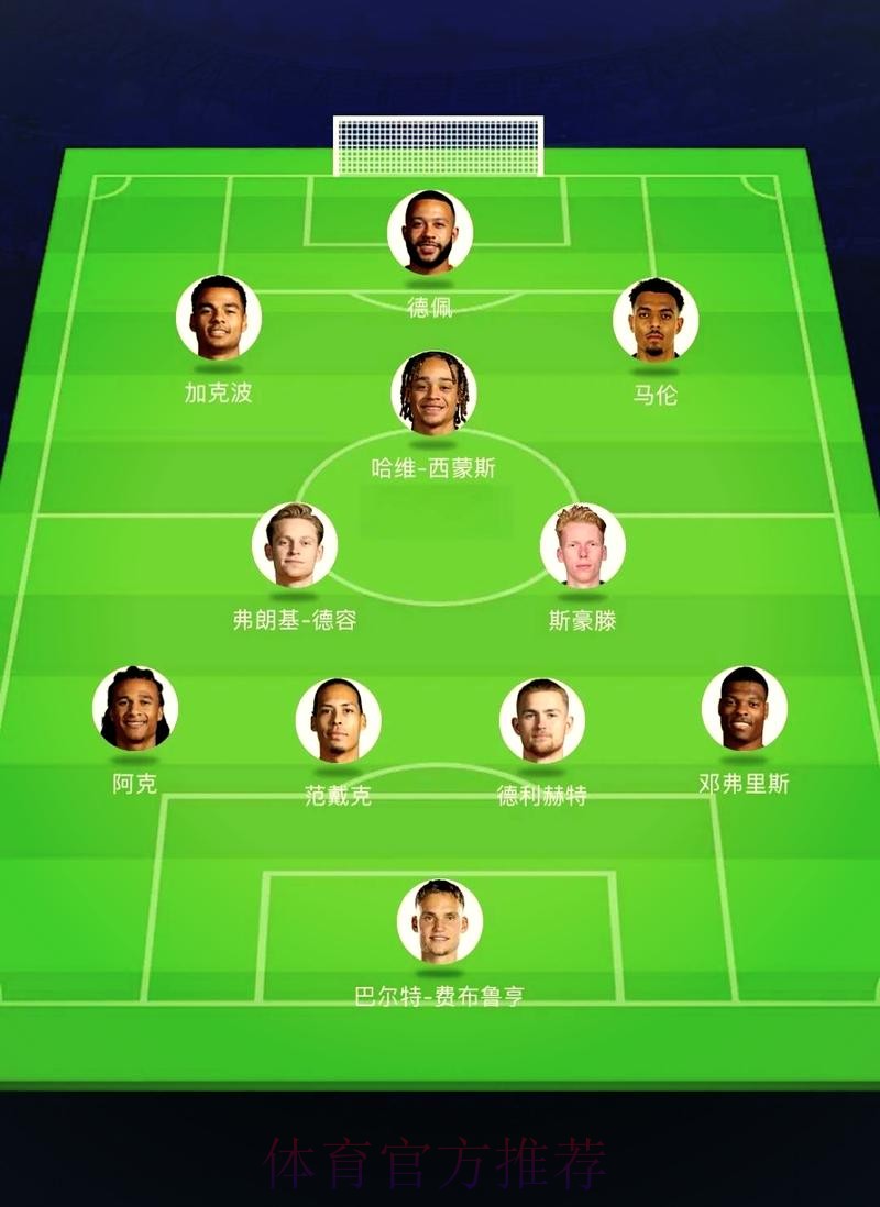 最新世界杯荷兰梅西阵容解析权威解读