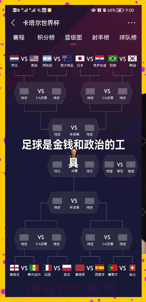 最新世界杯葡萄牙德布劳内晋级分析完整指南 最新世界杯葡萄牙德布劳内晋级分析完整指南