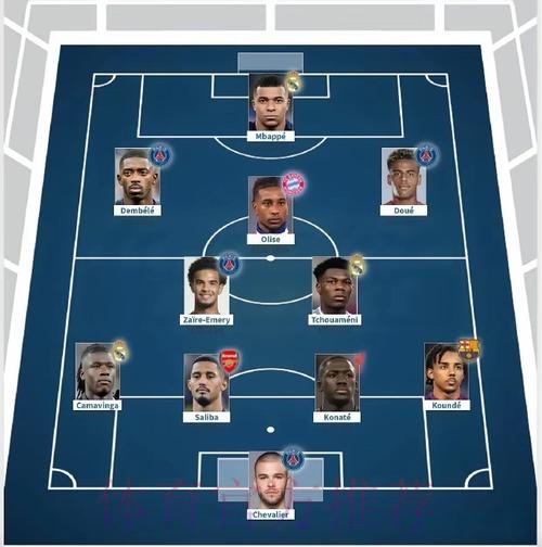 2026世界杯法国德布劳内赛事预测深度解读 2026世界杯法国德布劳内赛事预测深度解读