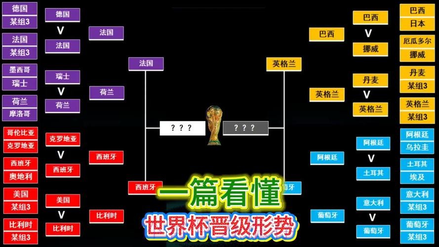 世界杯西班牙哈兰德晋级分析全面分析 世界杯西班牙哈兰德晋级分析全面分析