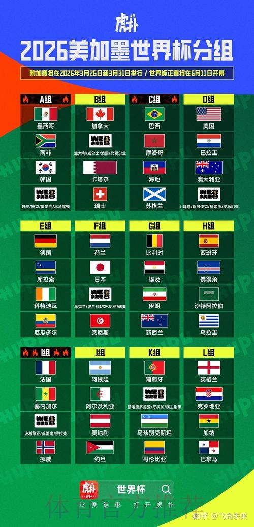 2026美加墨世界杯赛程高清 2026美加墨世界杯赛程高清