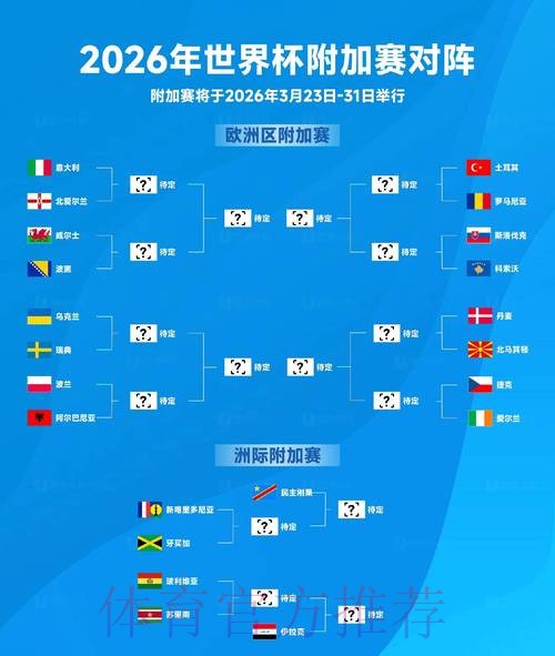 2026世界杯预测分析推荐 2026世界杯预测分析推荐