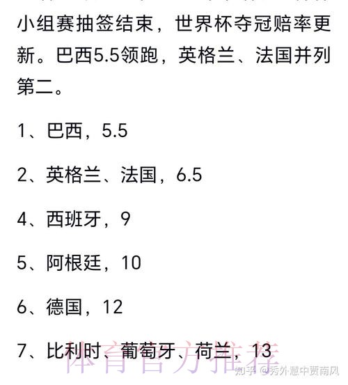 2026世界杯预测分析推荐 2026世界杯预测分析推荐