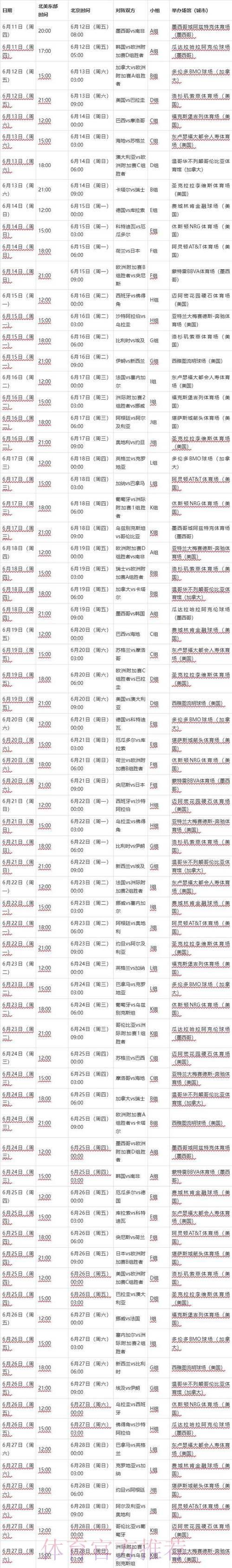 2026世界杯赛程怎么查