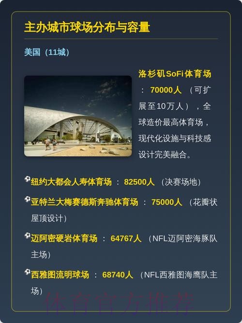 2026美加墨世界杯直播平台哪里可以看